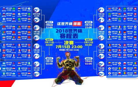 世界杯球队动态-墨西哥攻强守弱格局生变，决赛阵容磨合催生竞争力蜕变